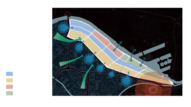 Area Zoning