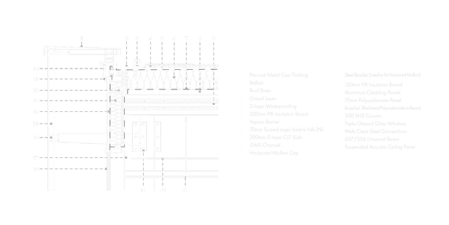 Details03